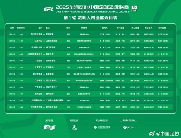 中乙首輪裁判名單：蘇子豪執(zhí)法貴州vs昆明，任通執(zhí)法海港B隊(duì)比賽