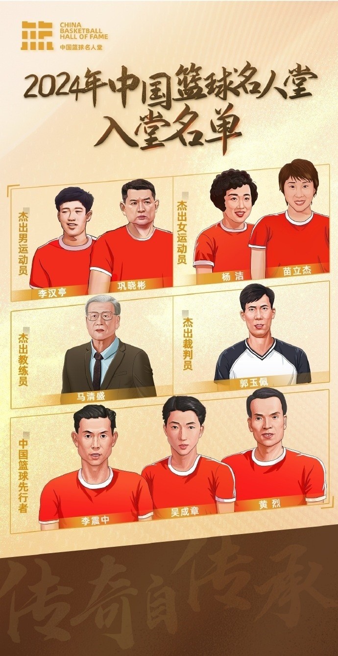 周琦：名人堂的每一個名字都是中國籃球的年輪見證 共同加油！