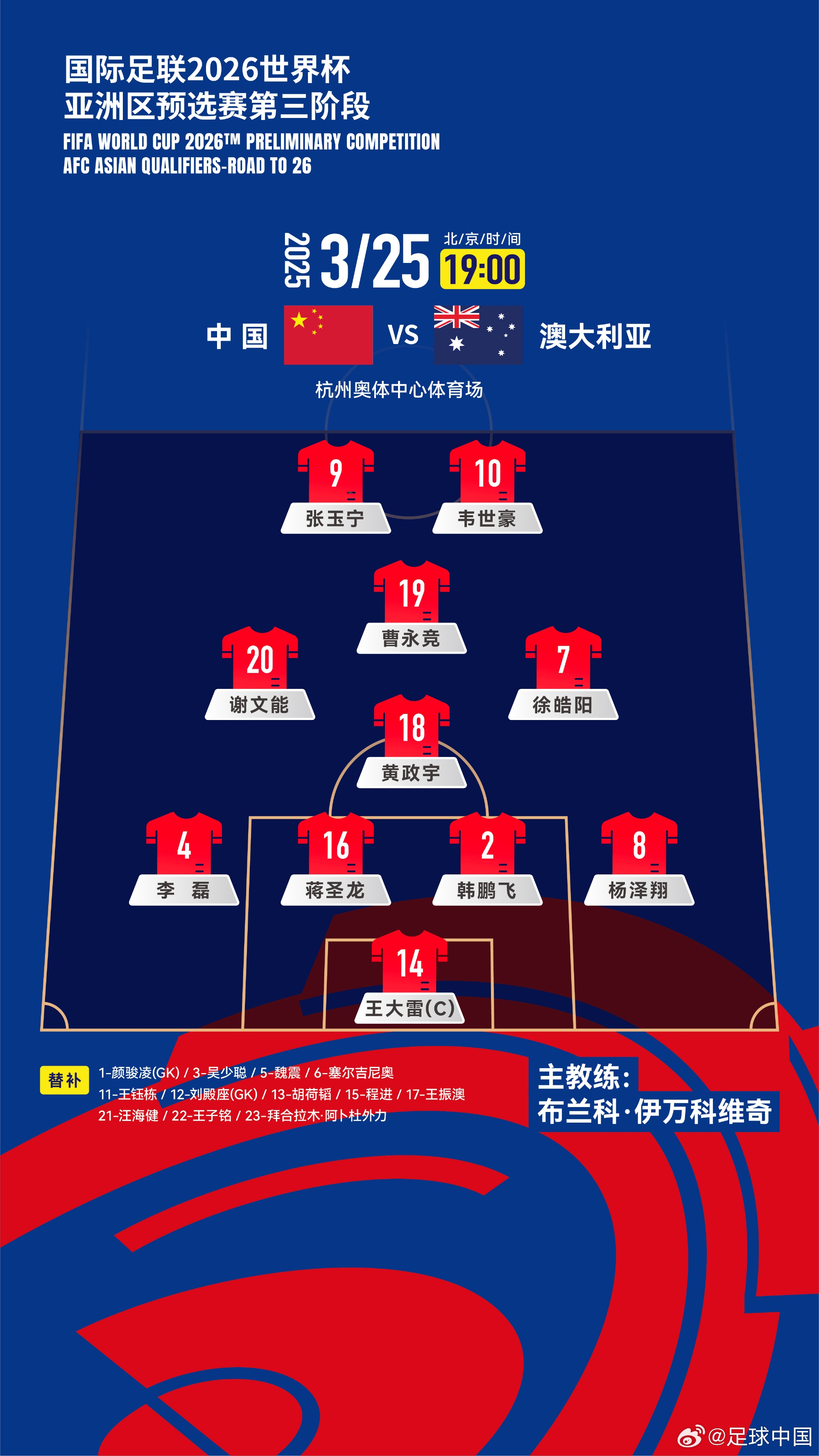 認(rèn)定單后腰！伊萬(wàn)執(zhí)教國(guó)足12場(chǎng)全部是442，今天第7次菱形中場(chǎng)