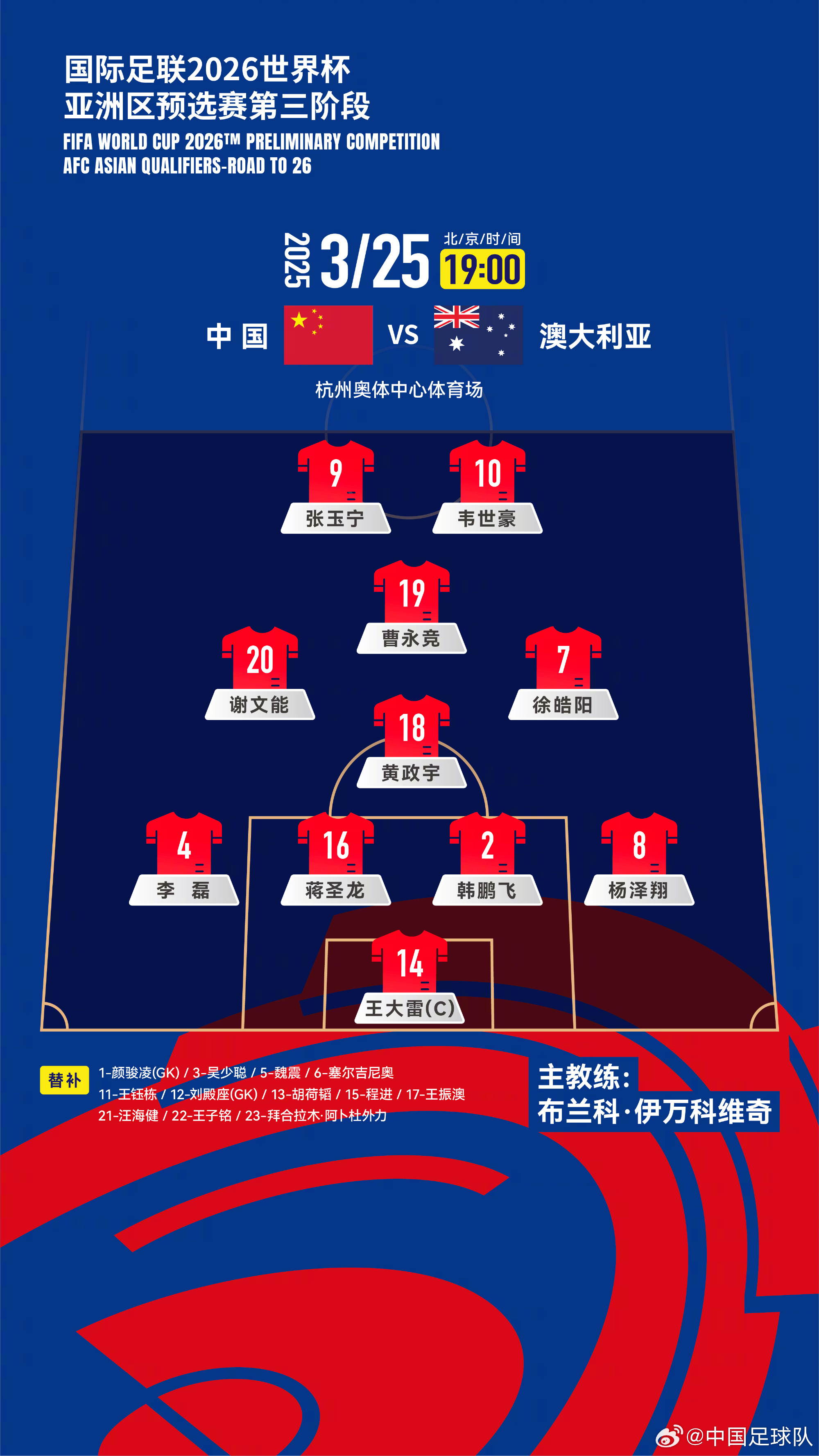 遭伊萬(wàn)詬病！國(guó)足首發(fā)11人聯(lián)賽出場(chǎng)：僅4人鐵主力，楊澤翔0出場(chǎng)