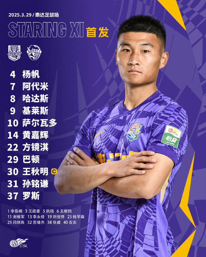 津門虎vs海牛首發(fā)：五外援PK四外援，巴頓、林創(chuàng)益出戰(zhàn)