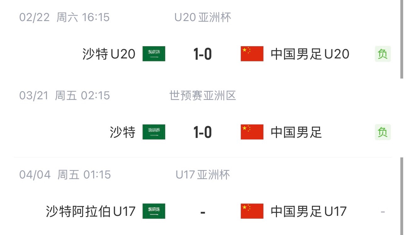 國字號三遇沙特！國少U17亞洲杯首戰(zhàn)對陣沙特，此前國足&國青均負(fù)