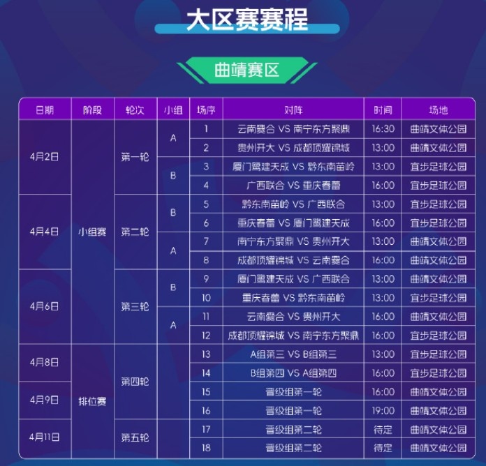 2025賽季中冠賽程公布：共分為9個(gè)賽區(qū)，揭幕戰(zhàn)4月2日打響
