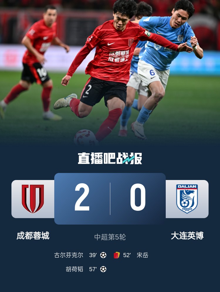 蜀道難！足球報：大連球隊近6年未在四川取勝 英博被蓉城全面壓制